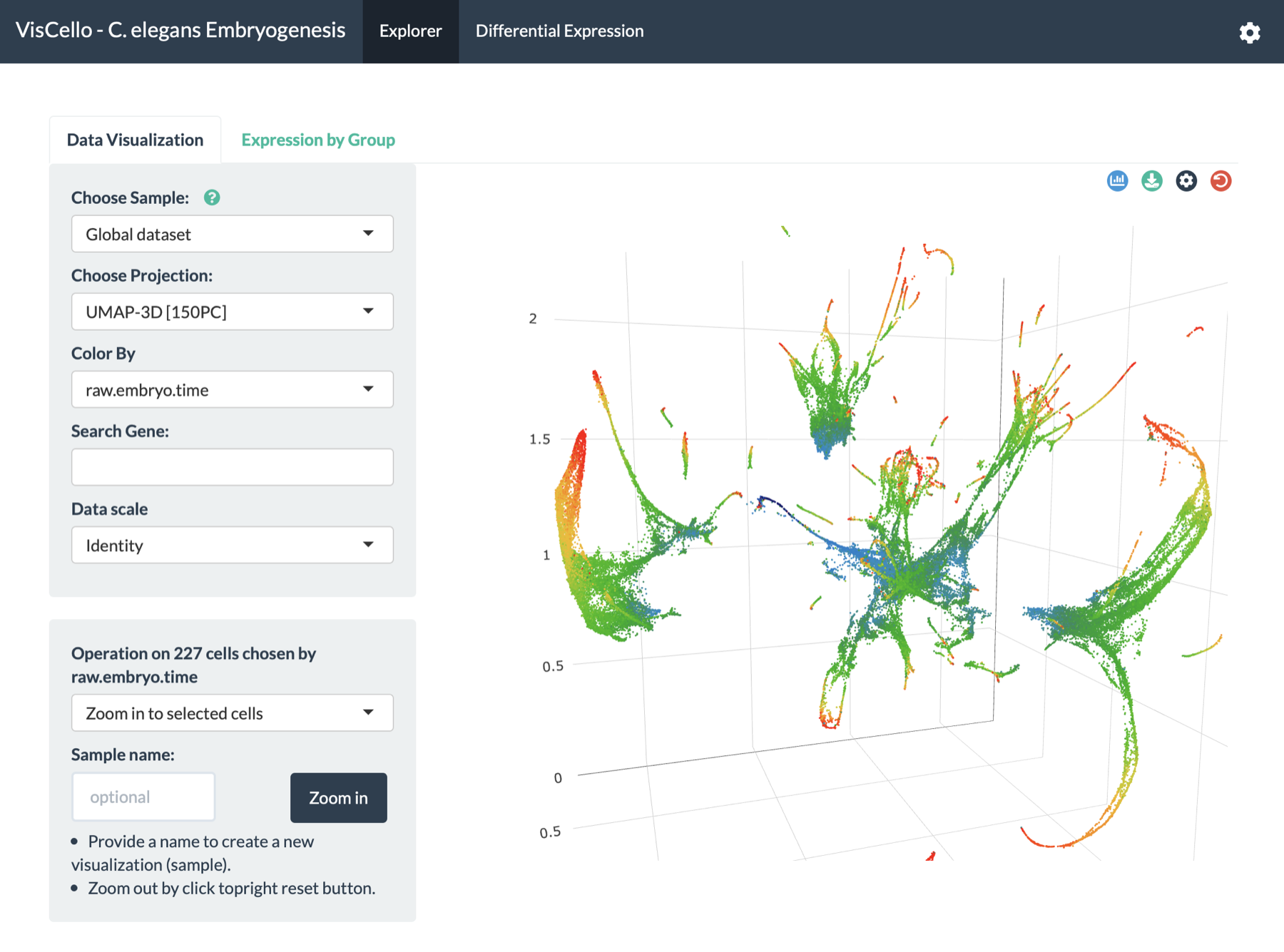 VisCello interface displaying a three-dimensional C. elegans embryogenesis embedding